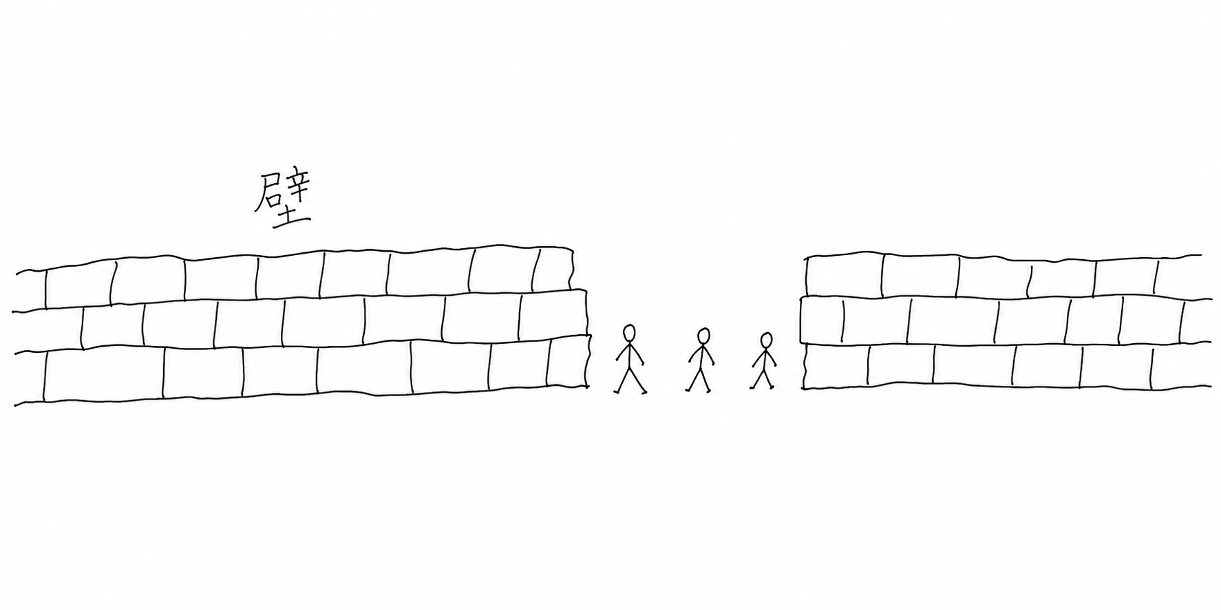 壁の開口部を人々が通る挿絵